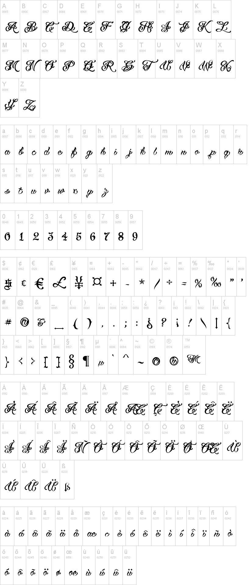 VTC Tattoo Script Two字符映射图