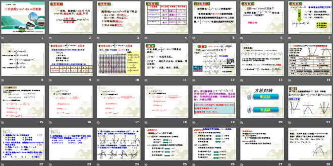 《二次函数y=ax2+bx+c的图象》二次函数PPT课件4
（2）