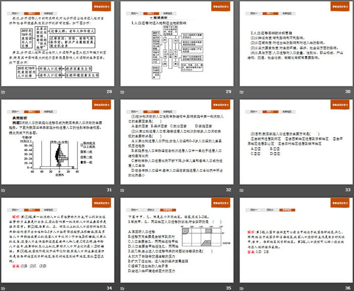 《人口迁移》人口与地理环境PPT课件（5）