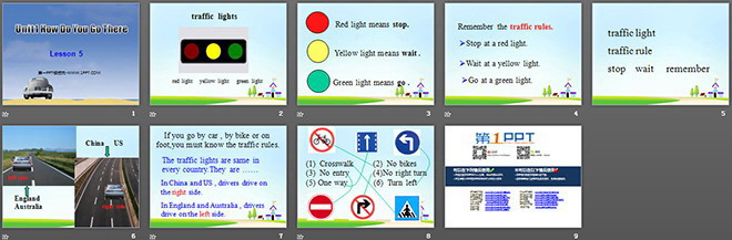 《Unit1 How Do You Go There?》第五课时PPT课件
（2）