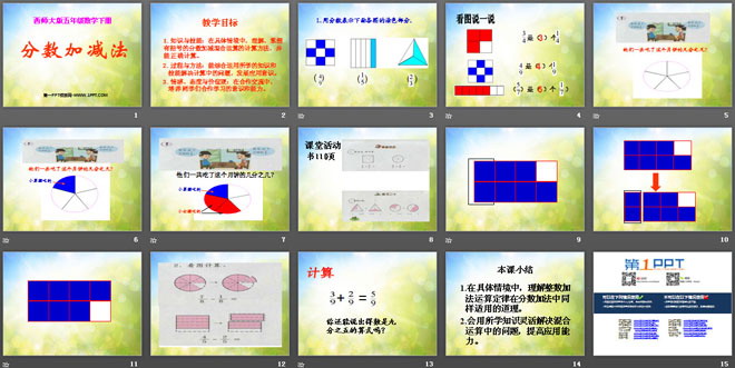 《分数加减法》PPT课件
（2）