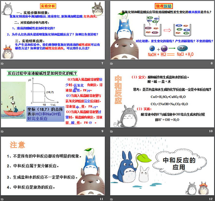 《酸碱中和反应》常见的酸和碱PPT教学课件（3）