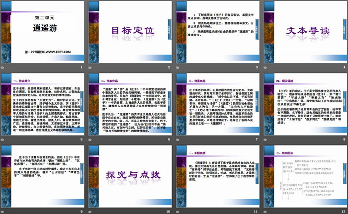 《逍遥游》PPT课件
（2）