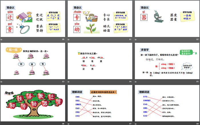 《人之初》PPT(第一课时)（3）