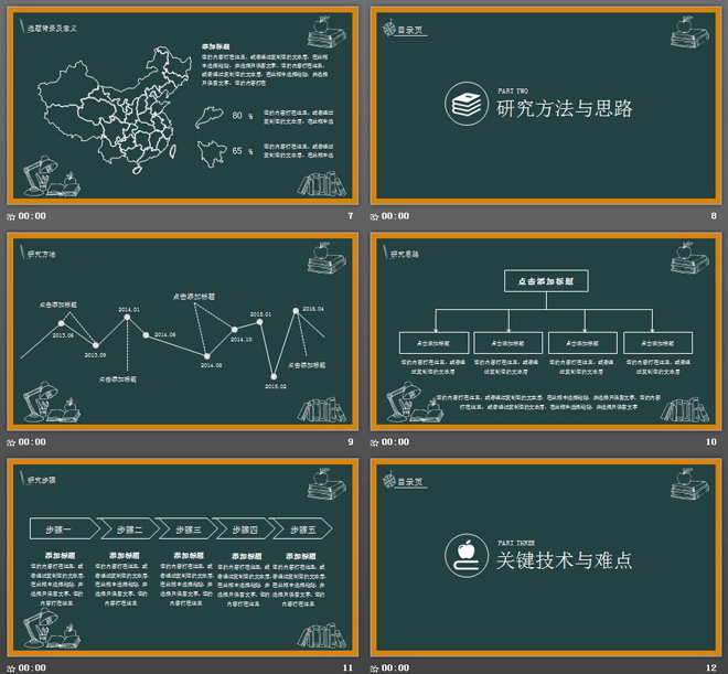 创意黑板手绘背景的毕业答辩PPT模板（3）