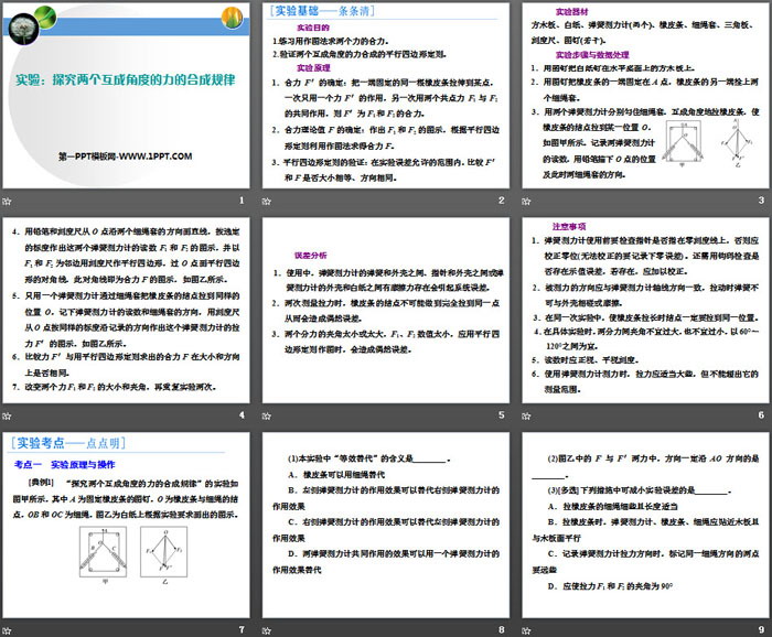 《实验：探究两个互成角度的力的合成规律》相互作用――力PPT（2）