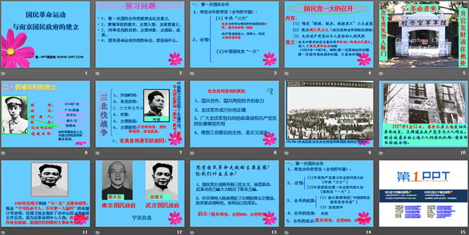 《国民革命运动与南京国民政府的建立》新民主主义革命的兴起PPT课件2（2）