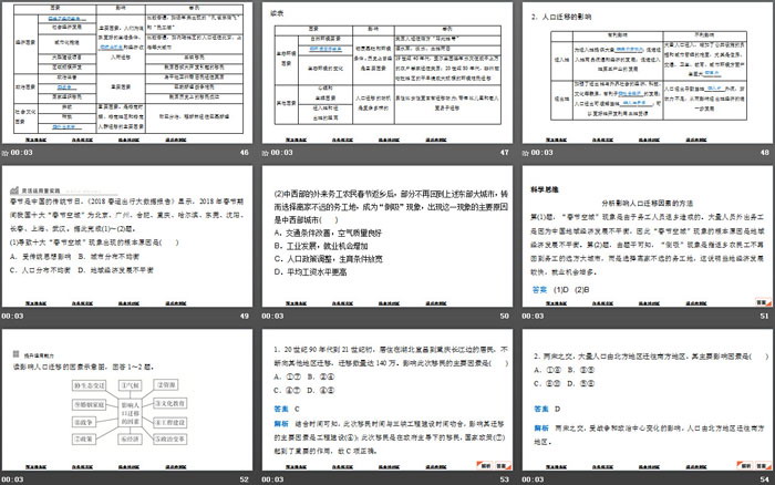 《人口迁移的特点及影响因素》人口分布、迁移与合理容量PPT下载（7）