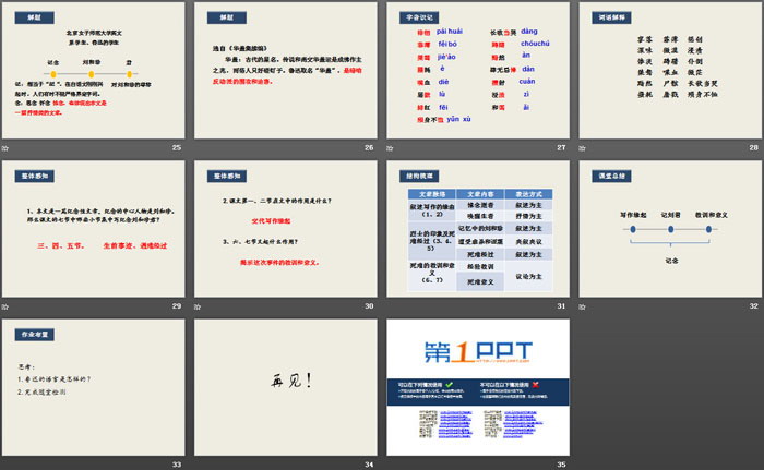 《记念刘和珍君》PPT课件(第一课时)
（4）