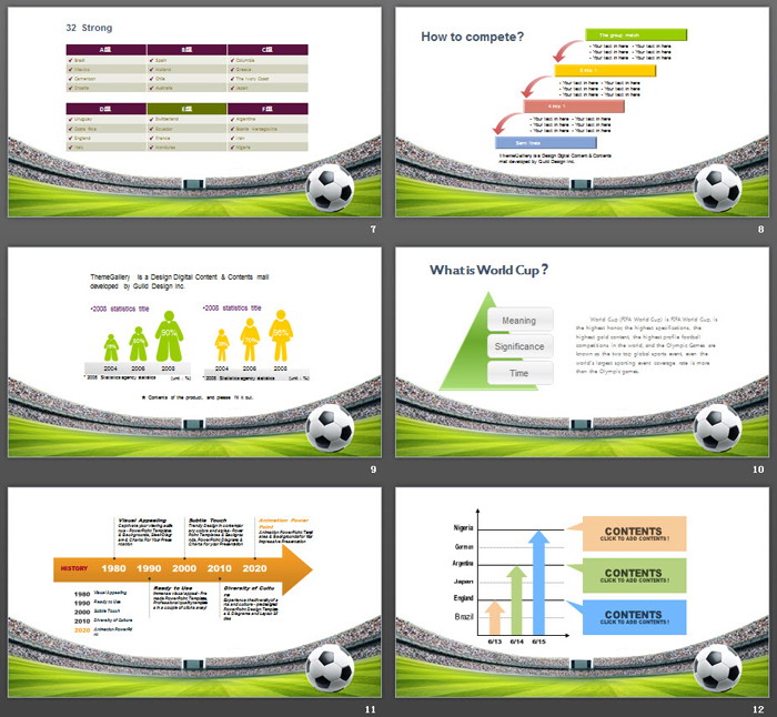 足球绿茵场世界杯主题PPT模板（3）