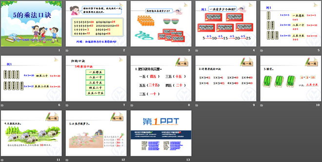 《5的乘法口诀》表内乘法PPT课件7
（2）