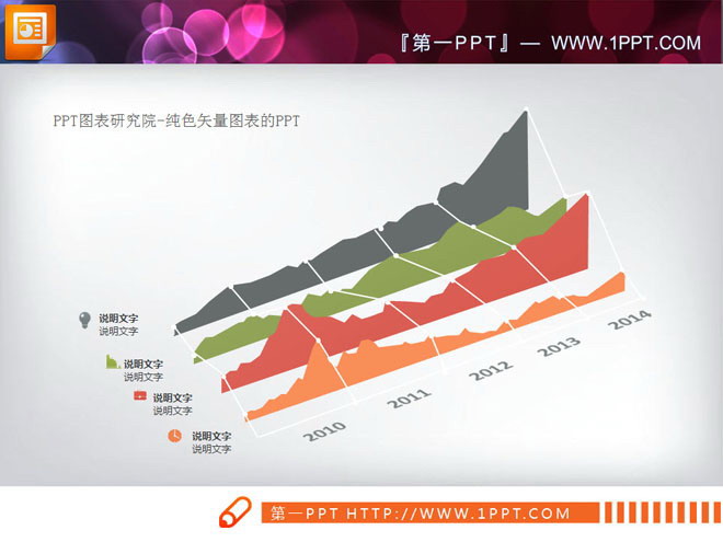 4 trend analysis PPT chart templates displayed from 45-degree perspectives