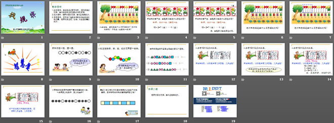 《找规律》PPT课件10
（2）