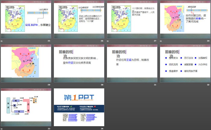 《西晋的短暂统一和北方各族的内迁》PPT课件下载（4）