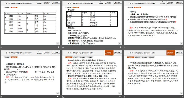 《宇宙的边疆》PPT
（3）