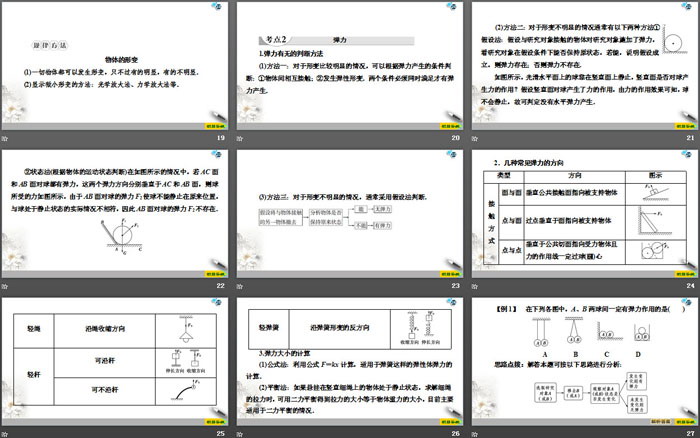 《科学探究：弹力》相互作用PPT课件（4）