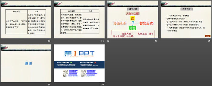 《林教头风雪山神庙》PPT免费课件
（5）