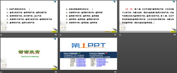 《植被》植被与土壤PPT（7）