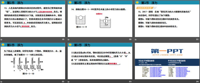 《浮力》浮力PPT教学课件（4）