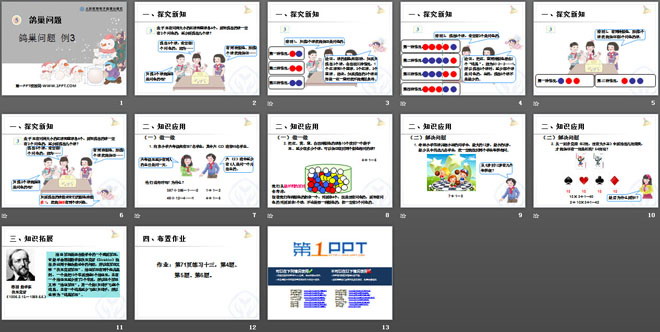 《鸽巢问题》数学广角PPT课件3
（2）