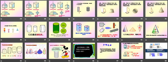 《面的旋转》圆柱与圆锥PPT课件
（3）