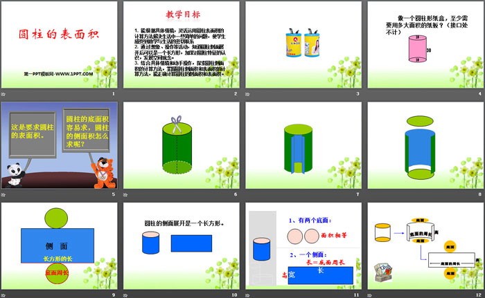 《圆柱的表面积》PPT
（2）