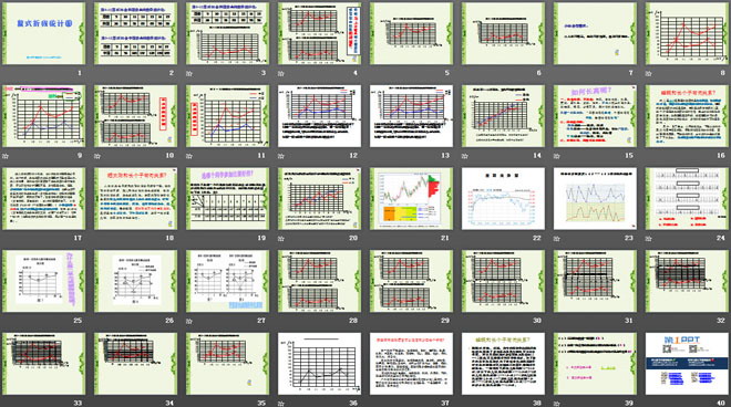 《复式折线统计图》折线统计图PPT课件
（2）
