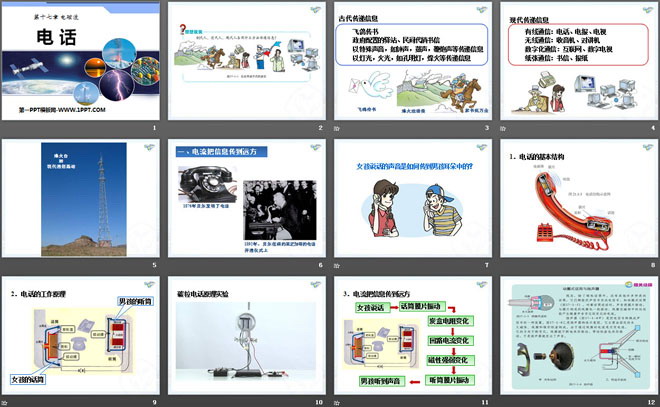 《电话》电磁波PPT课件2
（2）