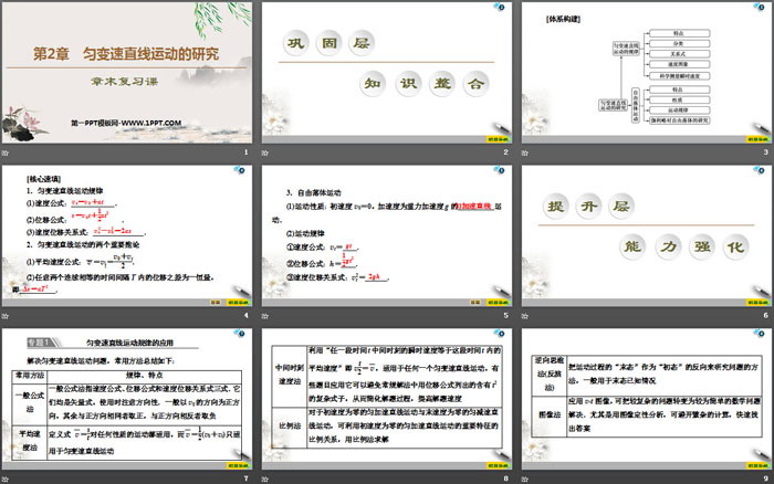 《章末复习课》匀变速直线运动的研究PPT（2）