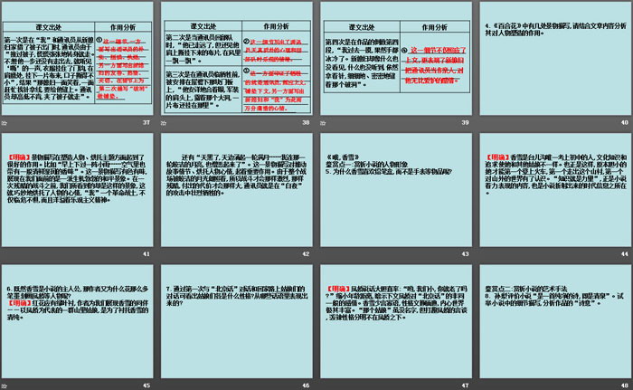 《百合花》《*哦，香雪》PPT课件
（5）