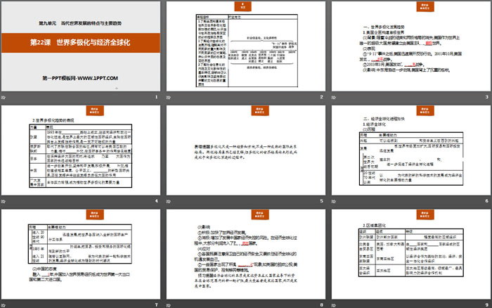 《世界多极化与经济全球化》当代世界发展的特点与主要趋势PPT课件（2）