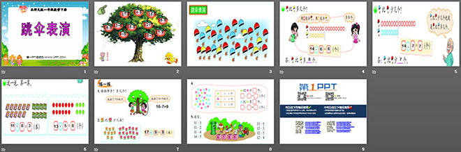 《跳伞表演》PPT课件2
（2）