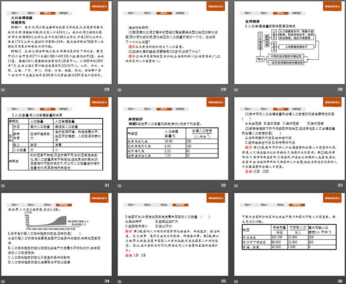 《人口容量》人口与地理环境PPT课件（5）