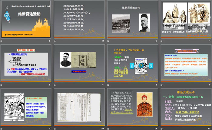 《维新变法运动》19世纪中后期工业文明大潮中的近代中国PPT（2）