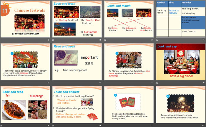 《Chinese festivals》PPT（2）