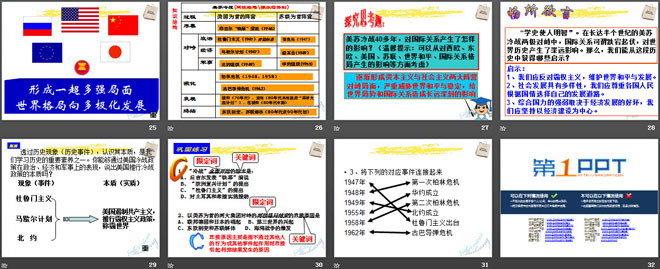 《美苏冷战》多元发展的当代世界PPT课件3（4）