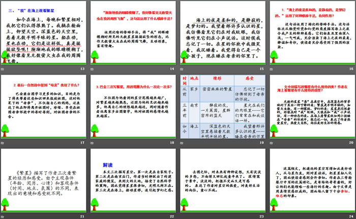 《繁星》PPT教学课件（3）