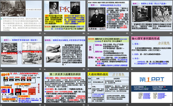 《大战的爆发》中国抗日战争与世界反法西斯战争PPT课件（4）
