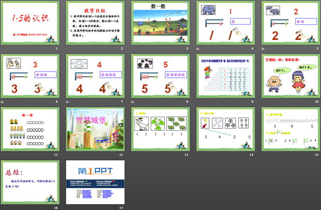 《1-5的认识》10以内数的认识PPT课件
（2）