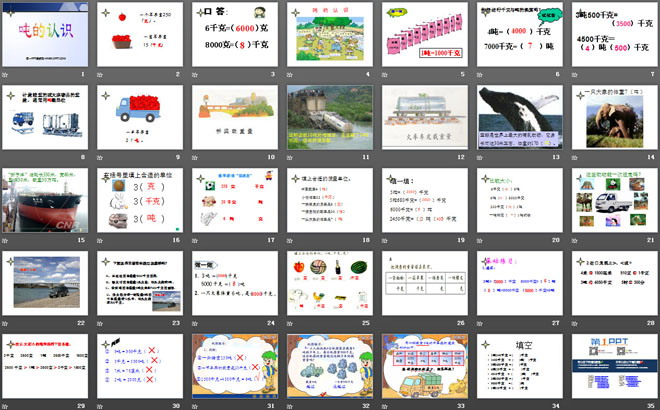 《吨的认识》克千克吨的认识PPT课件2
（2）