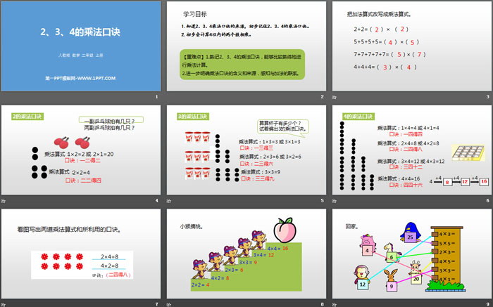 《2、3、4的乘法口诀》表内乘法PPT教学课件（2）