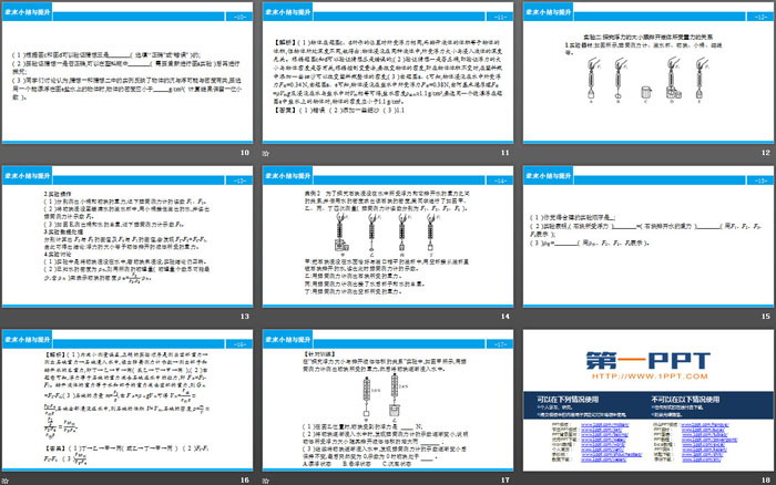 《章末小结与提升》浮力PPT（3）