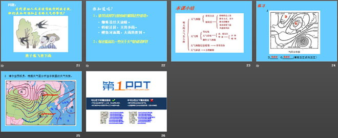 《明天的天气怎样》PPT课件2
（4）