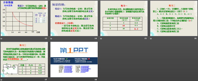 《探究欧姆定律》PPT课件3（3）