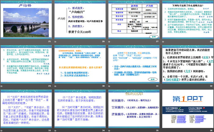 《中国石拱桥》PPT下载
（4）