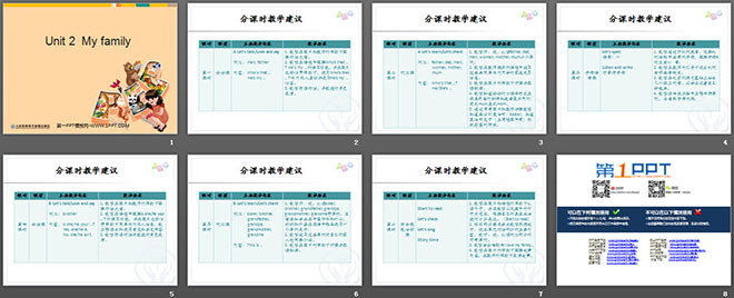 《My family》教学建议PPT课件（2）