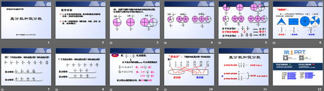 《真分数和假分数》认识分数PPT课件2
（2）