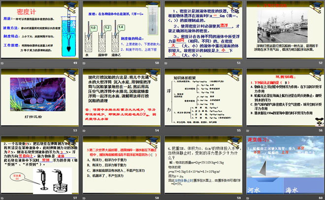 《研究物体的浮沉条件》浮力与升力PPT课件2（6）