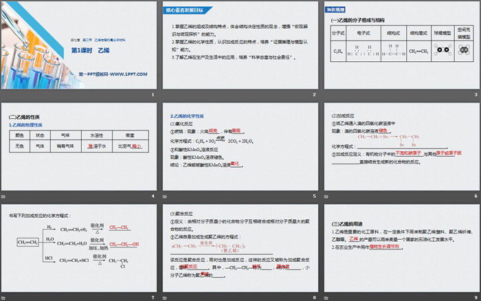 《乙烯与有机高分子材料》有机化合物PPT课时(第1课时乙烯)（2）