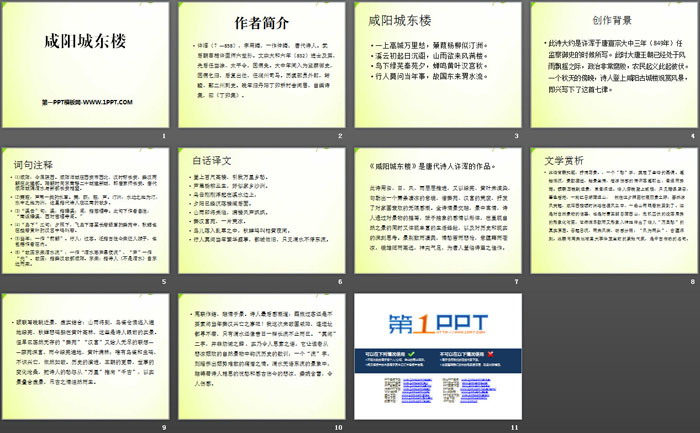 《咸阳城东楼》PPT（2）